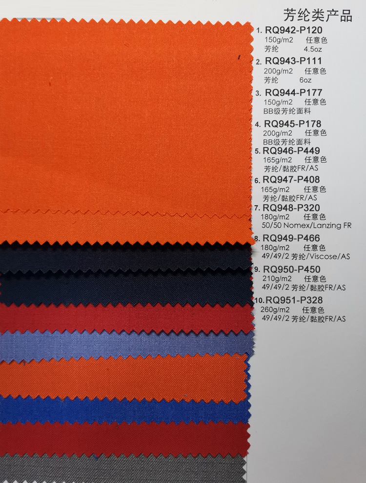 芳纶类产品阻燃面料