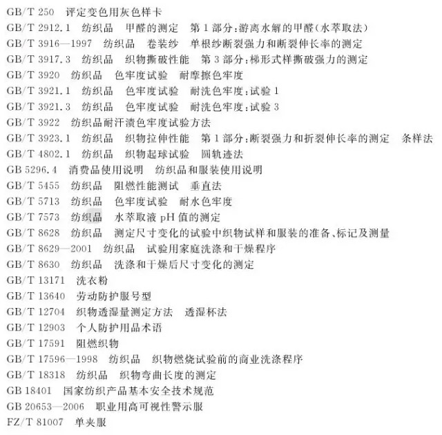 阻燃面料:我到底是不是烧不着的布?